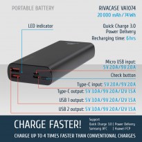 VA1074 (20000mAh), QC/PD portable rechargeable battery